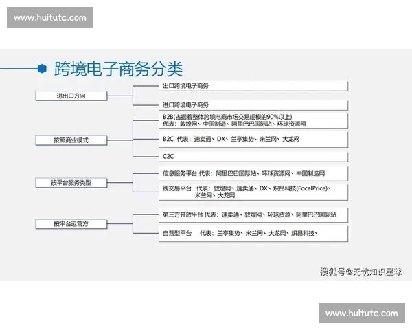 以爆款打造为核心的全链路增长方法论与实战策略系统拆解运营路径