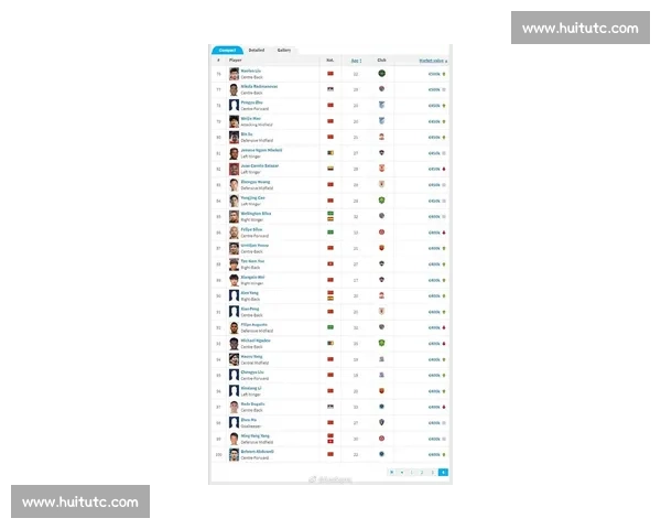 从球员身价看足坛格局变化与俱乐部战略新趋势分析演进逻辑与未来走向 从球员身价看足坛格局变化与俱乐部战略新趋势分析演进逻辑与未来走向
