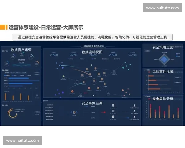 构建以企业数据为核心的智能化运营决策新生态体系价值增长路径