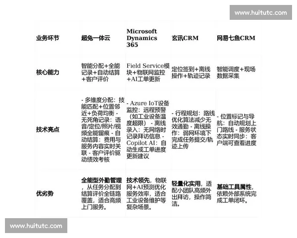 以系统化流程驱动的电竞赛事筹备与执行全链路创新实践探索路径研究