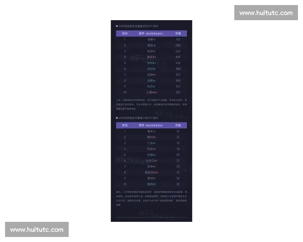 全球顶级电竞赛事最新战况与战队格局深度解析产业趋势观察报告