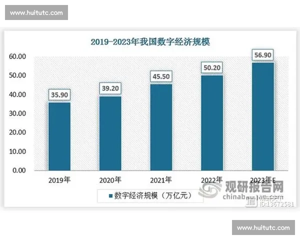 数字体育驱动未来城市健康与产业融合创新发展路径研究五年战略规划探索